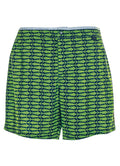 Wavebreaker zwemshort premium haai